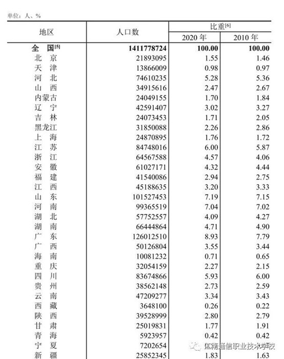 岳陽市江南通信職業技術學校,岳陽江南學校,岳陽江南通信學校,岳陽職業學校